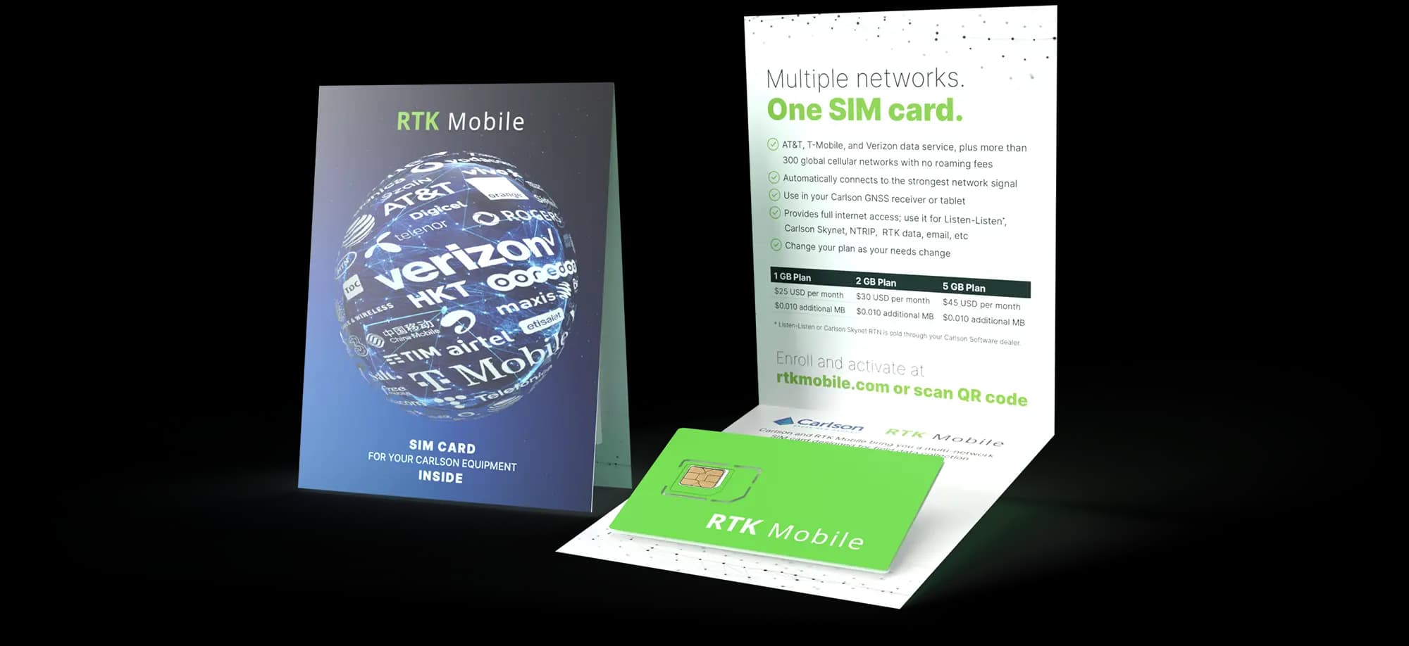 RTK Mobile SIM card retail packaging: multiple networks, one SIM card