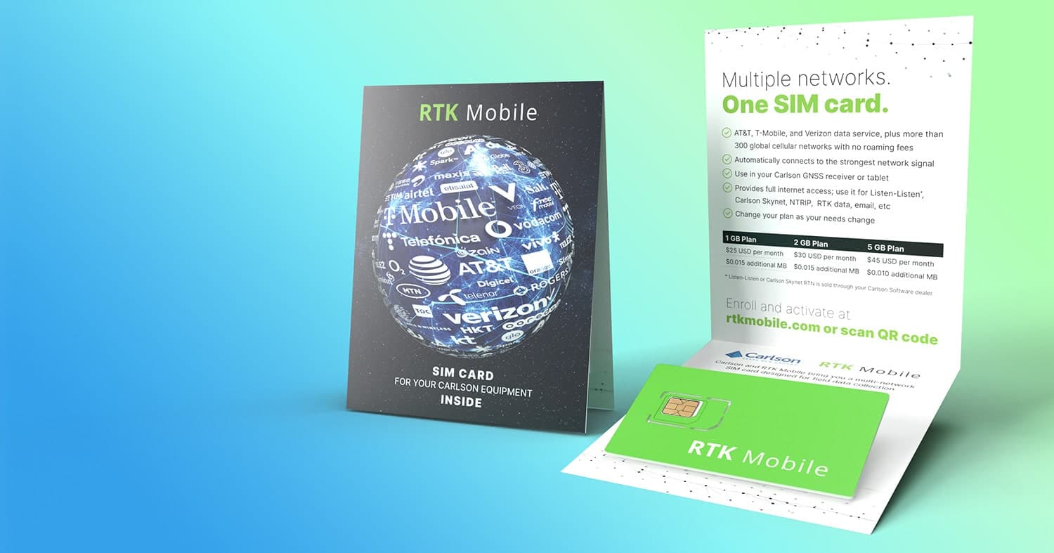 RTK Mobile international SIM card holder