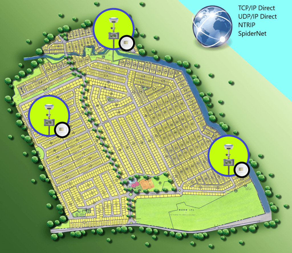 Network rover SIM card example