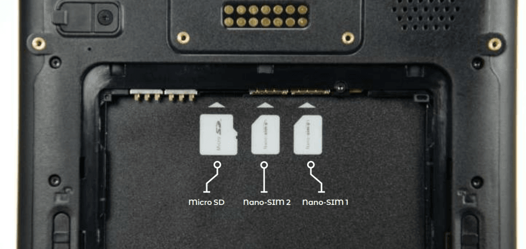 CT8 SIM card slots
